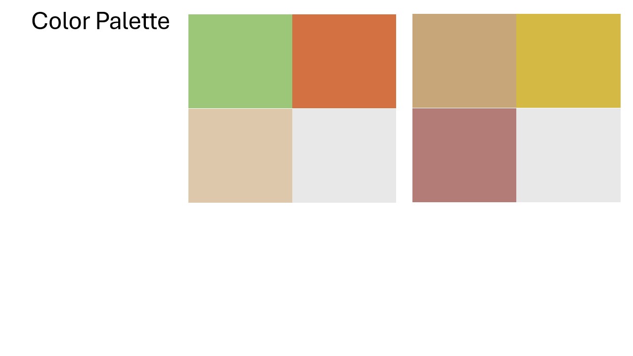 Early sketchbook page